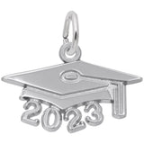 Grad 👩‍🎓 Cap